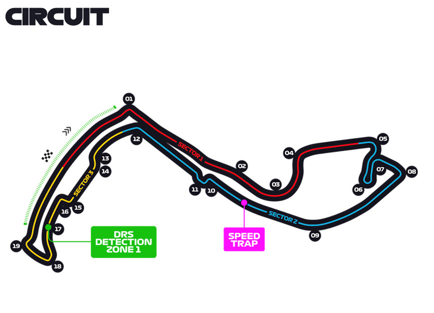 Circuit de Monaco Track Layout