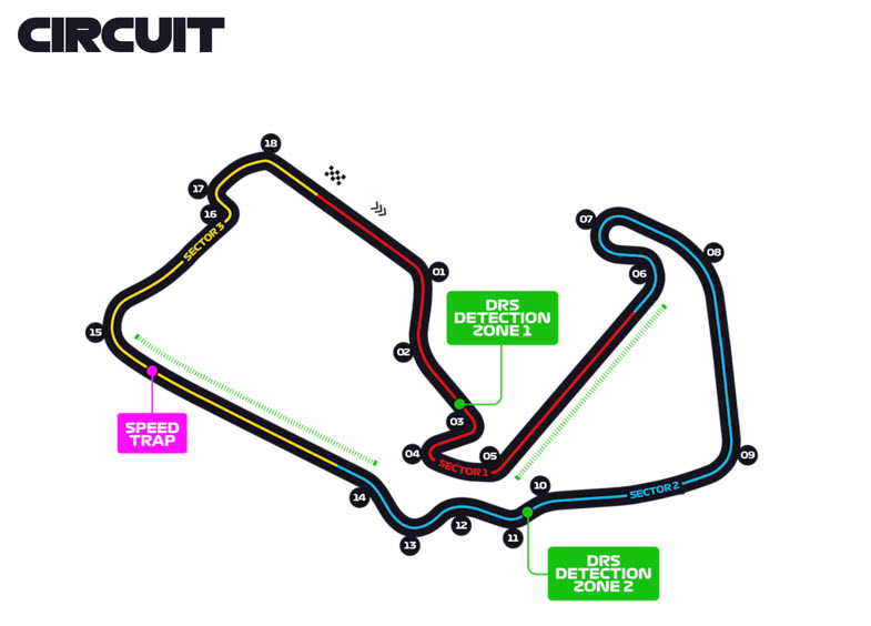 Silverstone Track Layout